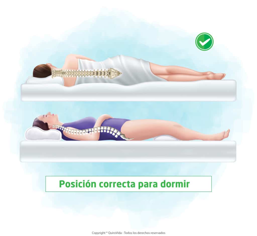 Almohada Viscoelástica de GEL - QuiroVida Centro Quiropráctico