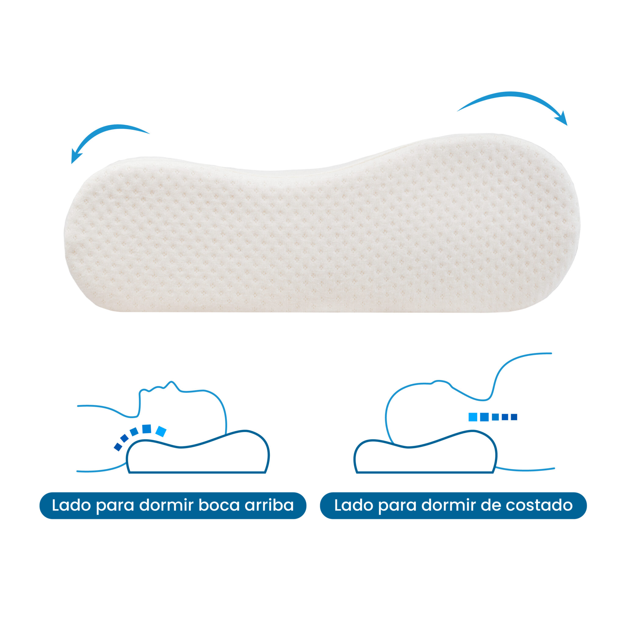 Almohada Viscoelástica de GEL - QuiroVida Centro Quiropráctico