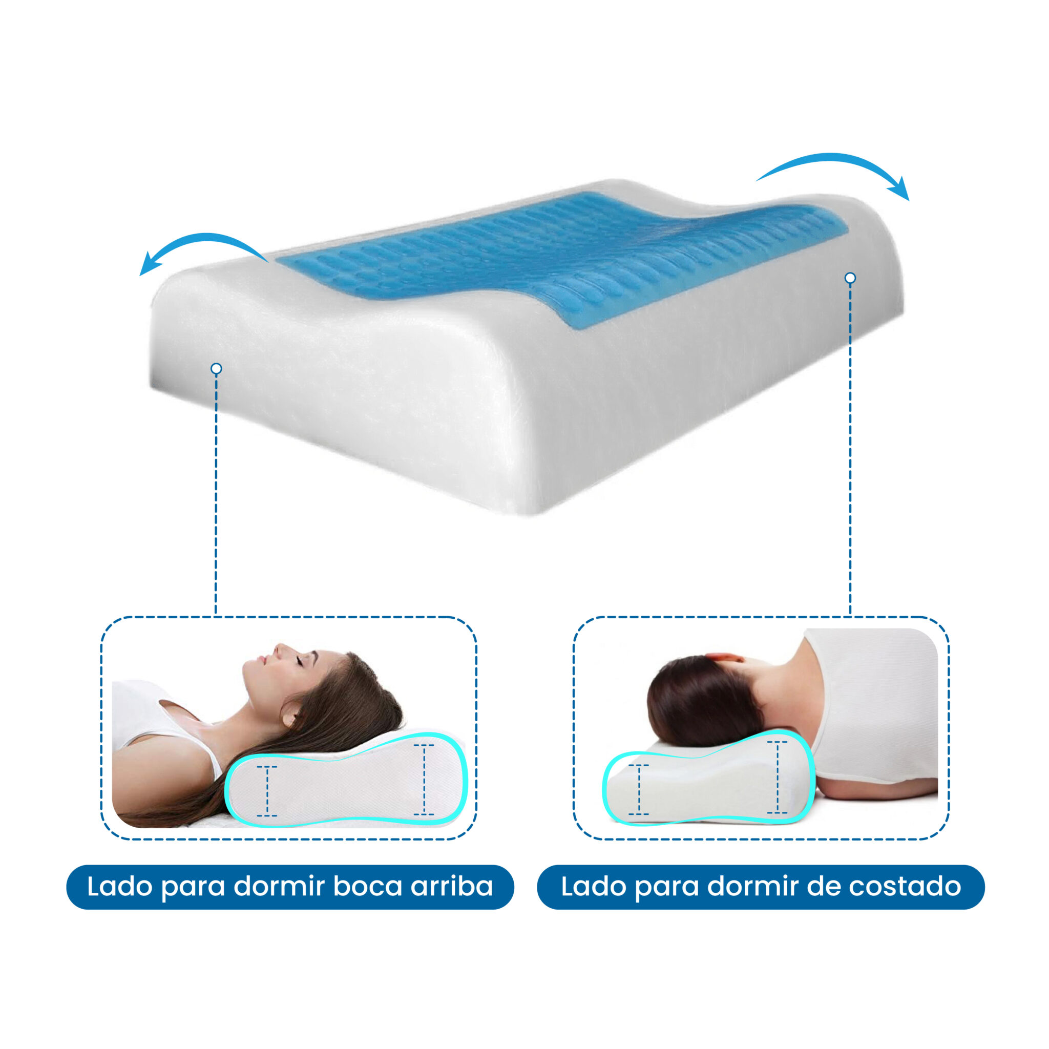 Almohada ergonómica de GEL - QuiroVida